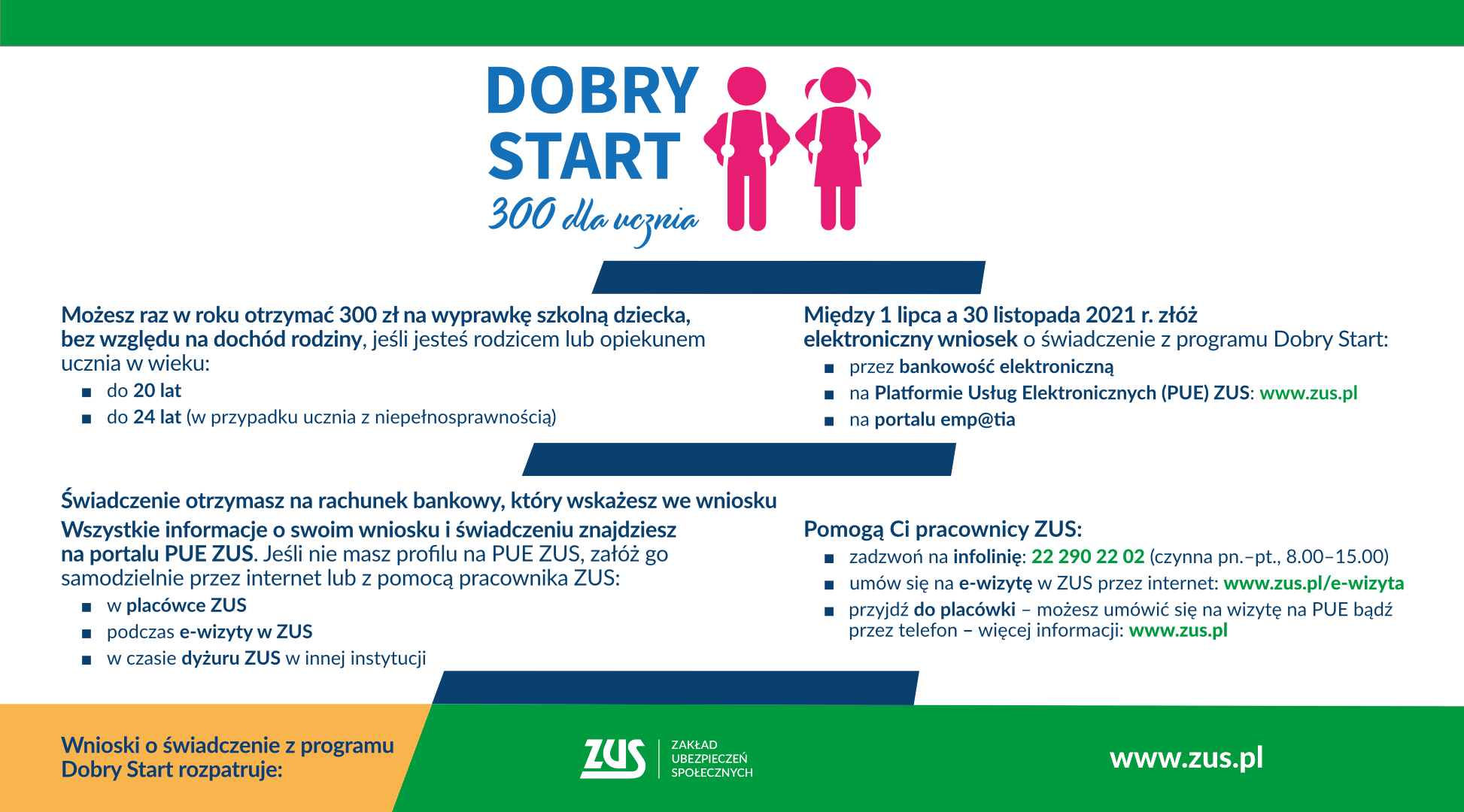 infografika Dobry Start 300 info oglne 2 1